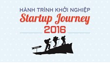 Ý tưởng Star-up về khoa học thực phẩm đoạt giải Nhất “Hành trình khởi nghiệp-  Startup journey 2016”